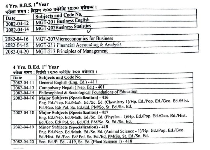 Exam Schedule: For 4-Year Programs - B.Sc., B.B.S., B.A., and B.Ed. 1st Year (Only for Regular Students) Revised Notice Date: 2082-03-27